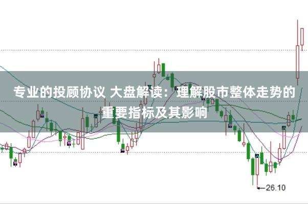 专业的投顾协议 大盘解读：理解股市整体走势的重要指标及其影响