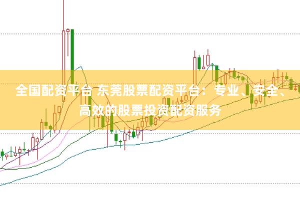 全国配资平台 东莞股票配资平台：专业、安全、高效的股票投资配资服务