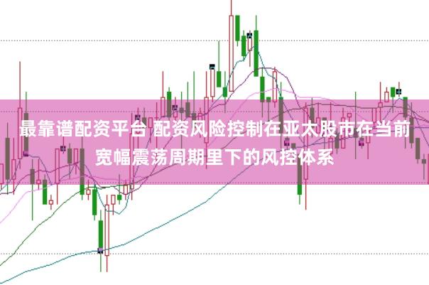 最靠谱配资平台 配资风险控制在亚太股市在当前宽幅震荡周期里下的风控体系