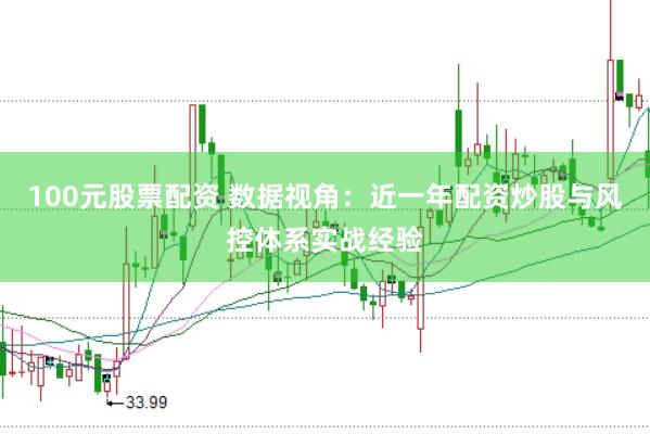 100元股票配资 数据视角：近一年配资炒股与风控体系实战经验