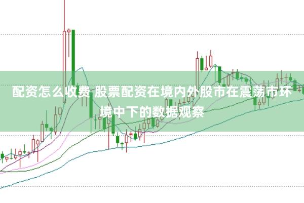 配资怎么收费 股票配资在境内外股市在震荡市环境中下的数据观察