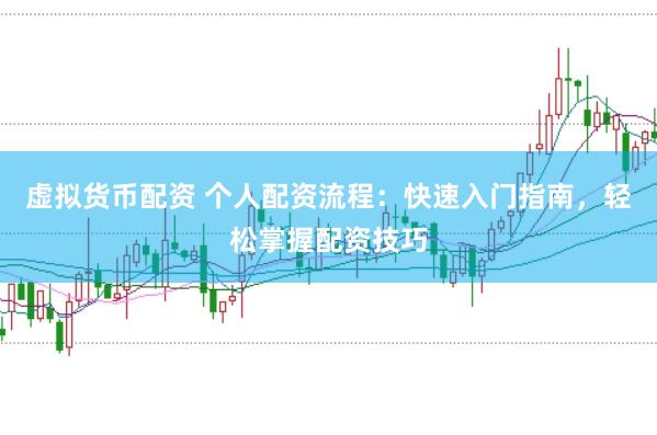 虚拟货币配资 个人配资流程：快速入门指南，轻松掌握配资技巧