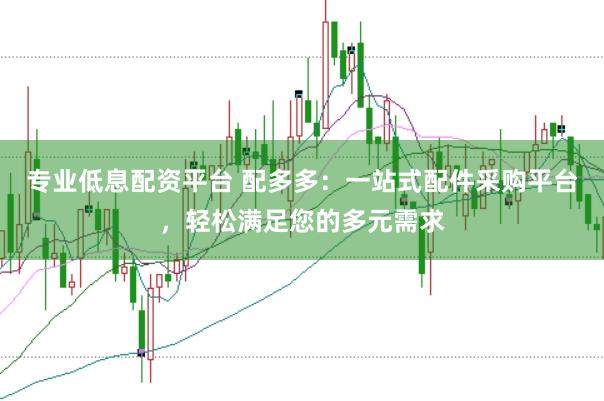 专业低息配资平台 配多多：一站式配件采购平台，轻松满足您的多元需求